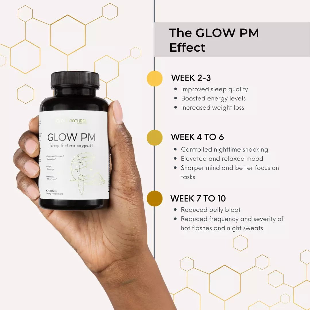 GLOW Natural Wellness Endless Summer GLOW Bundle