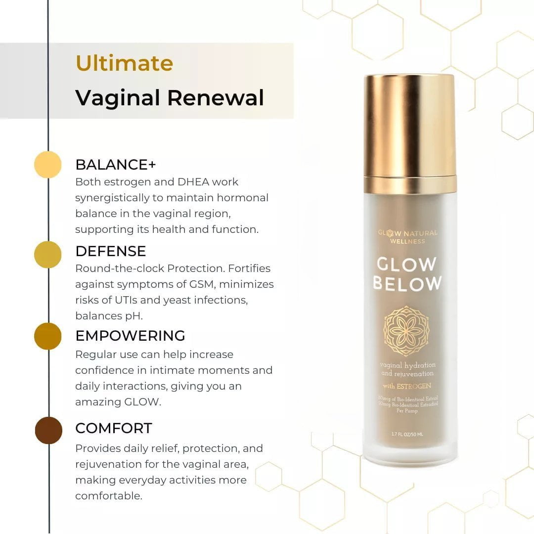 GLOW Natural Wellness Menopause Power Pack