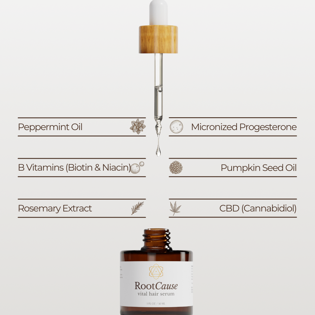 GLOW Natural Wellness RootCause