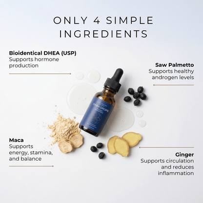 GLOW Natural Wellness DHEA Drops