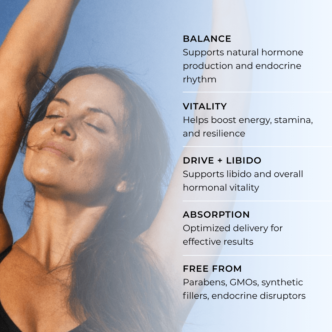 GLOW Natural Wellness DHEA Drops