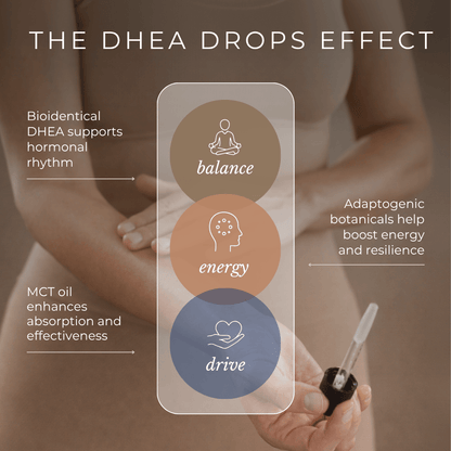 GLOW Natural Wellness DHEA Drops