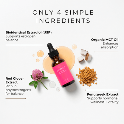 GLOW Natural Wellness E2 Drops