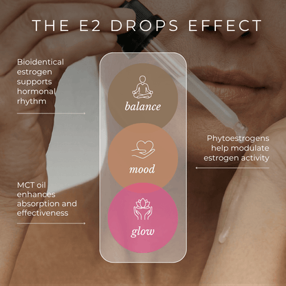 GLOW Natural Wellness E2 Drops