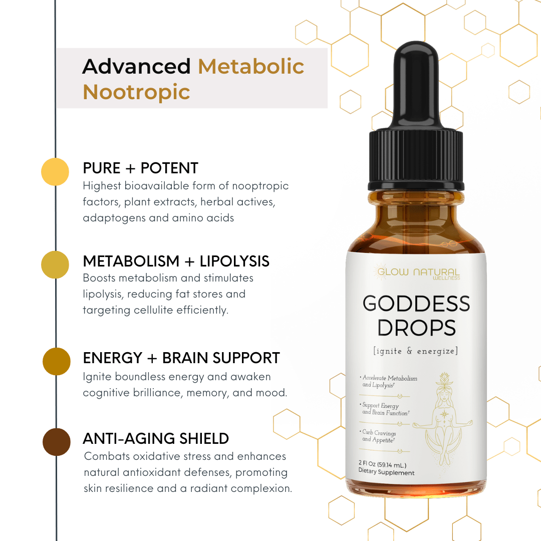 GLOW Natural Wellness Goddess Drops