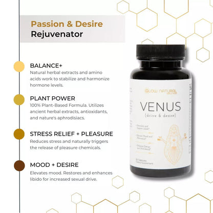 GLOW Natural Wellness Menopause Power Pack