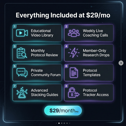 GLOW Natural Wellness Peptide Institute Membership