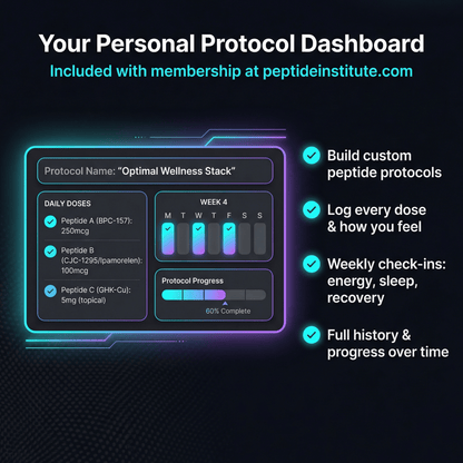 GLOW Natural Wellness Peptide Institute Membership