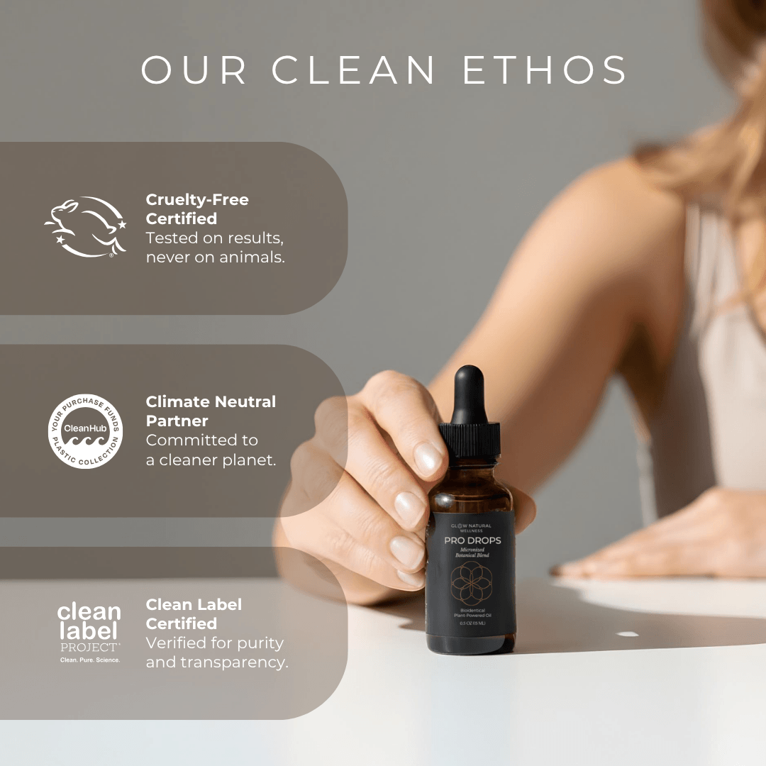 GLOW Natural Wellness Pro Drops