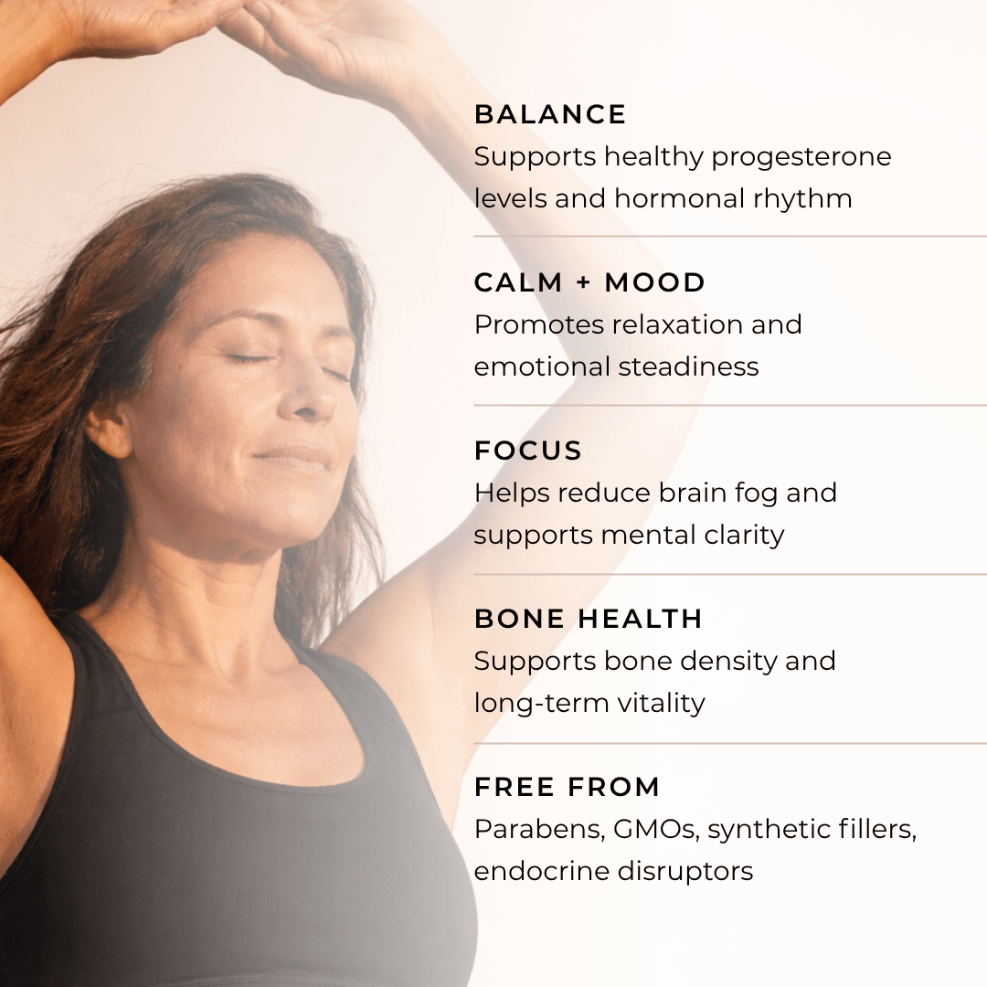 Pro Drops | Natural Hormone Balance with Bioidentical Progesterone