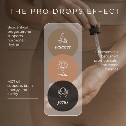 GLOW Natural Wellness Pro Drops