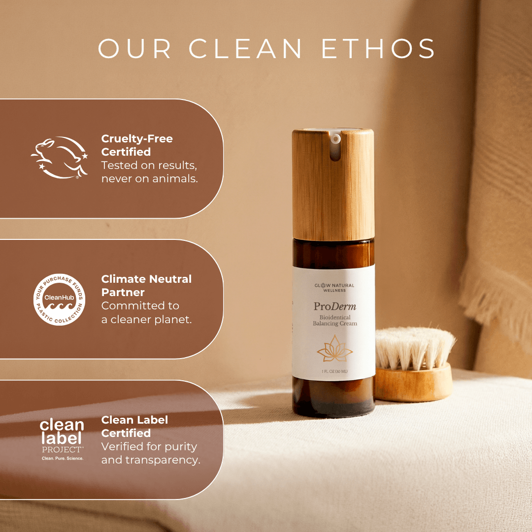 GLOW Natural Wellness ProDerm