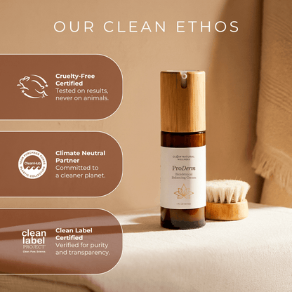 GLOW Natural Wellness ProDerm