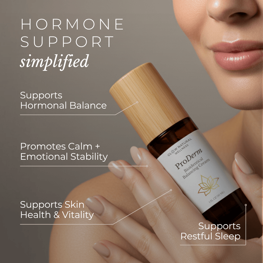 GLOW Natural Wellness ProDerm