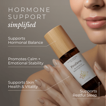 GLOW Natural Wellness ProDerm