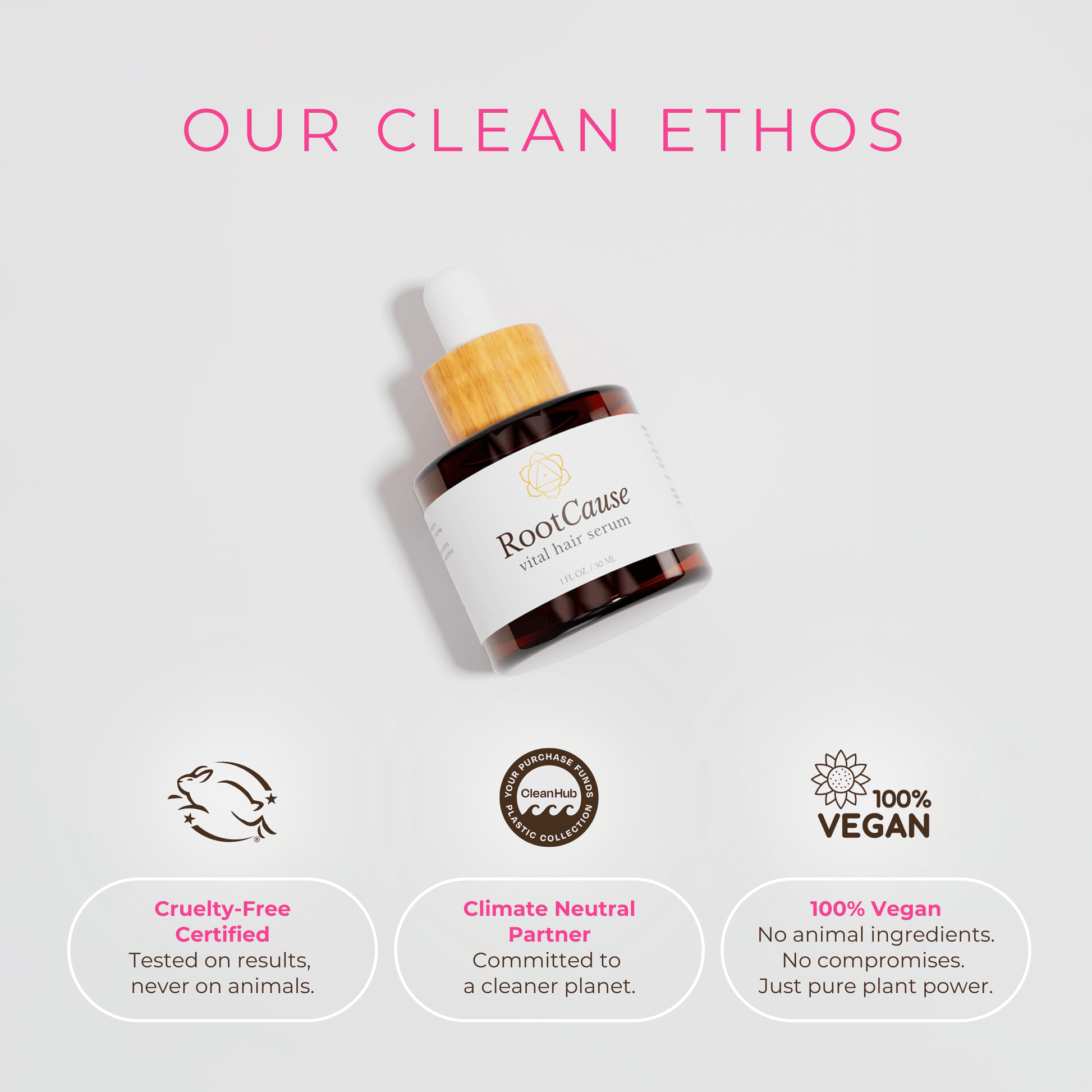 GLOW Natural Wellness RootCause