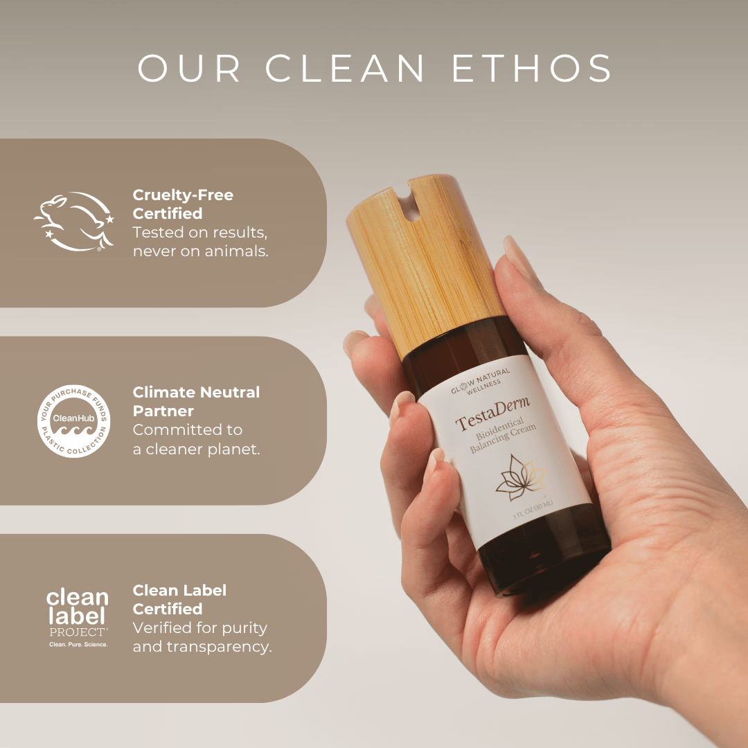 GLOW Natural Wellness TestaDerm