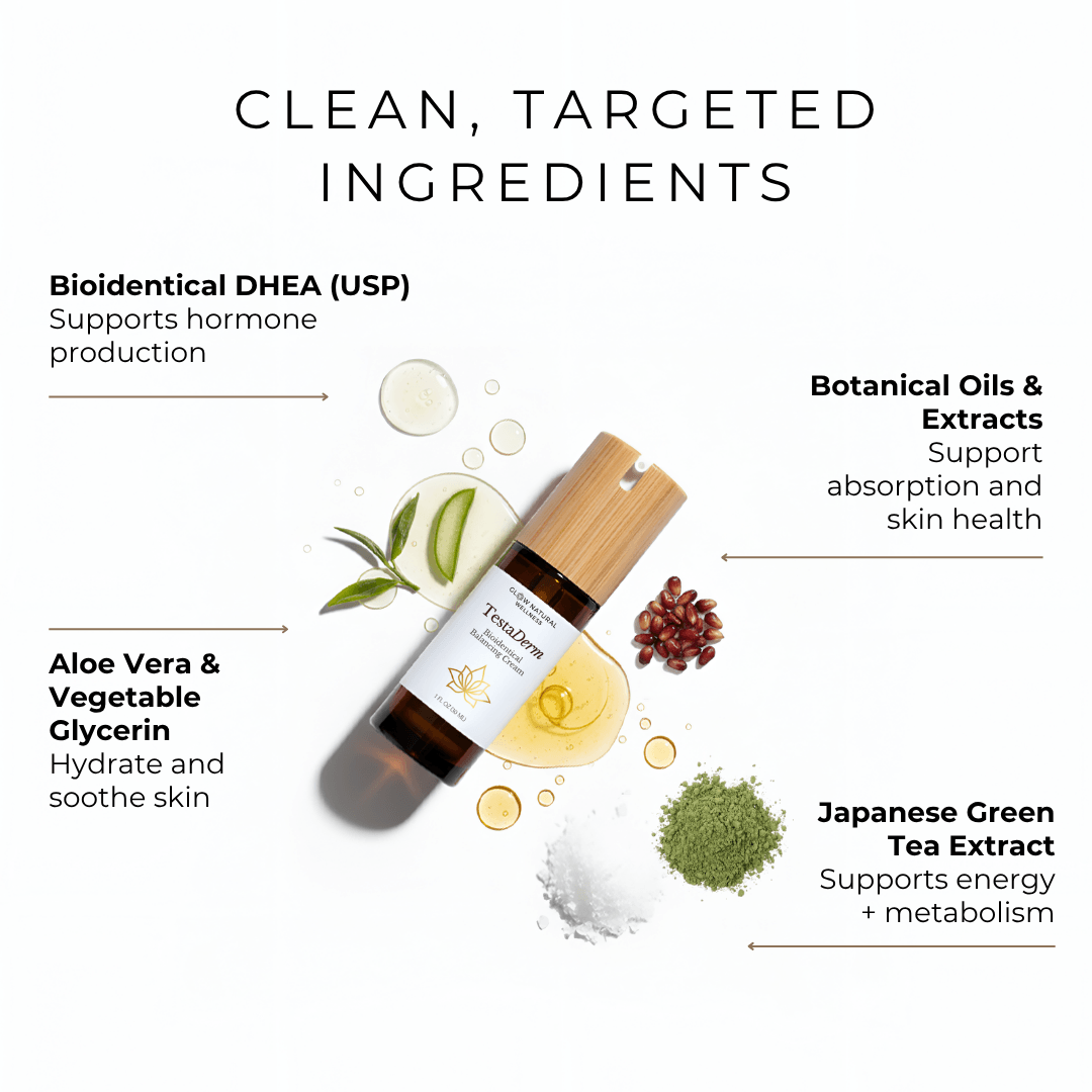 GLOW Natural Wellness TestaDerm