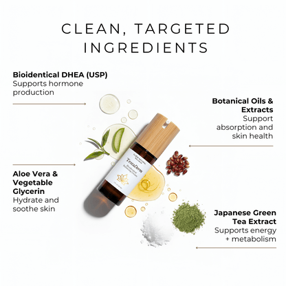 GLOW Natural Wellness TestaDerm