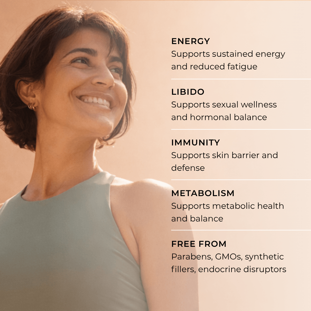 GLOW Natural Wellness TestaDerm
