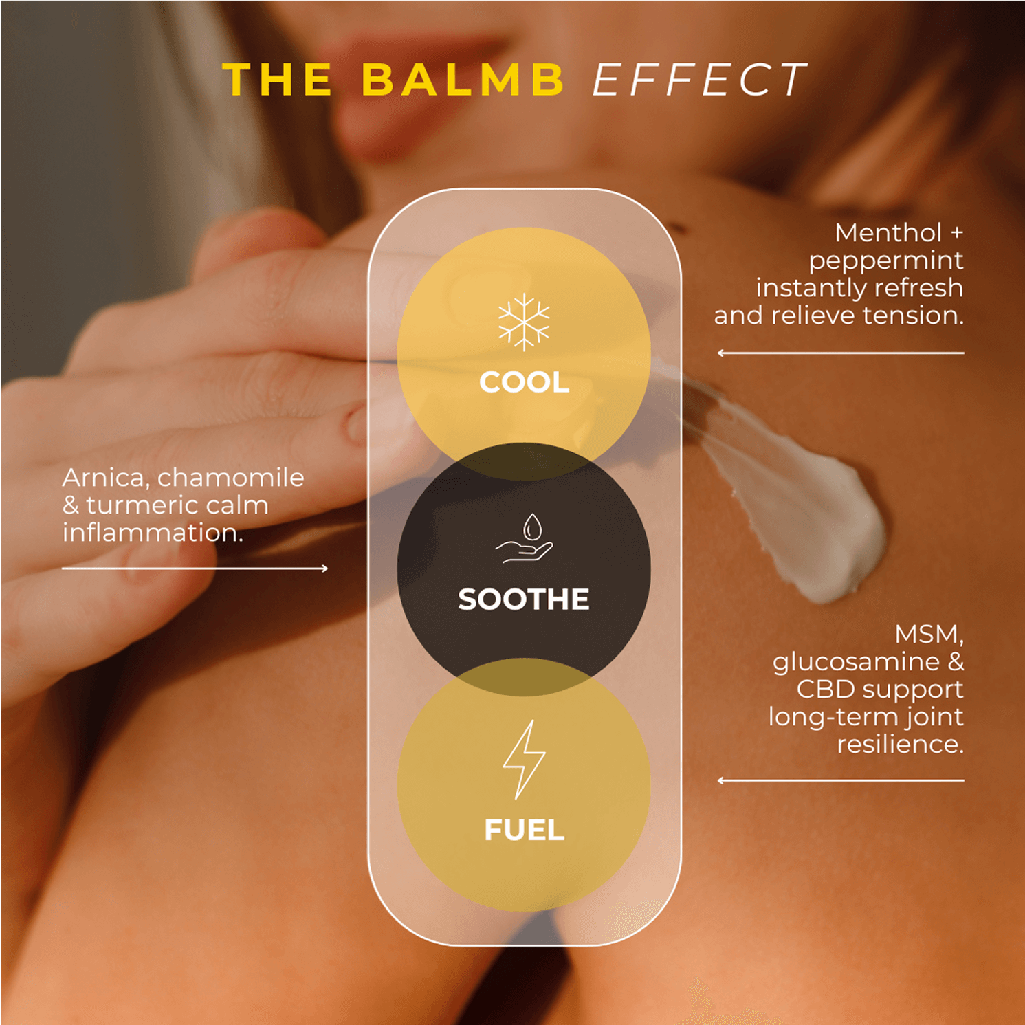 GLOW Natural Wellness The BALMB