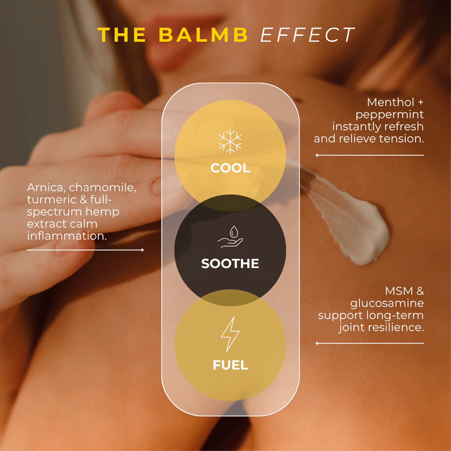 GLOW Natural Wellness The Balmb