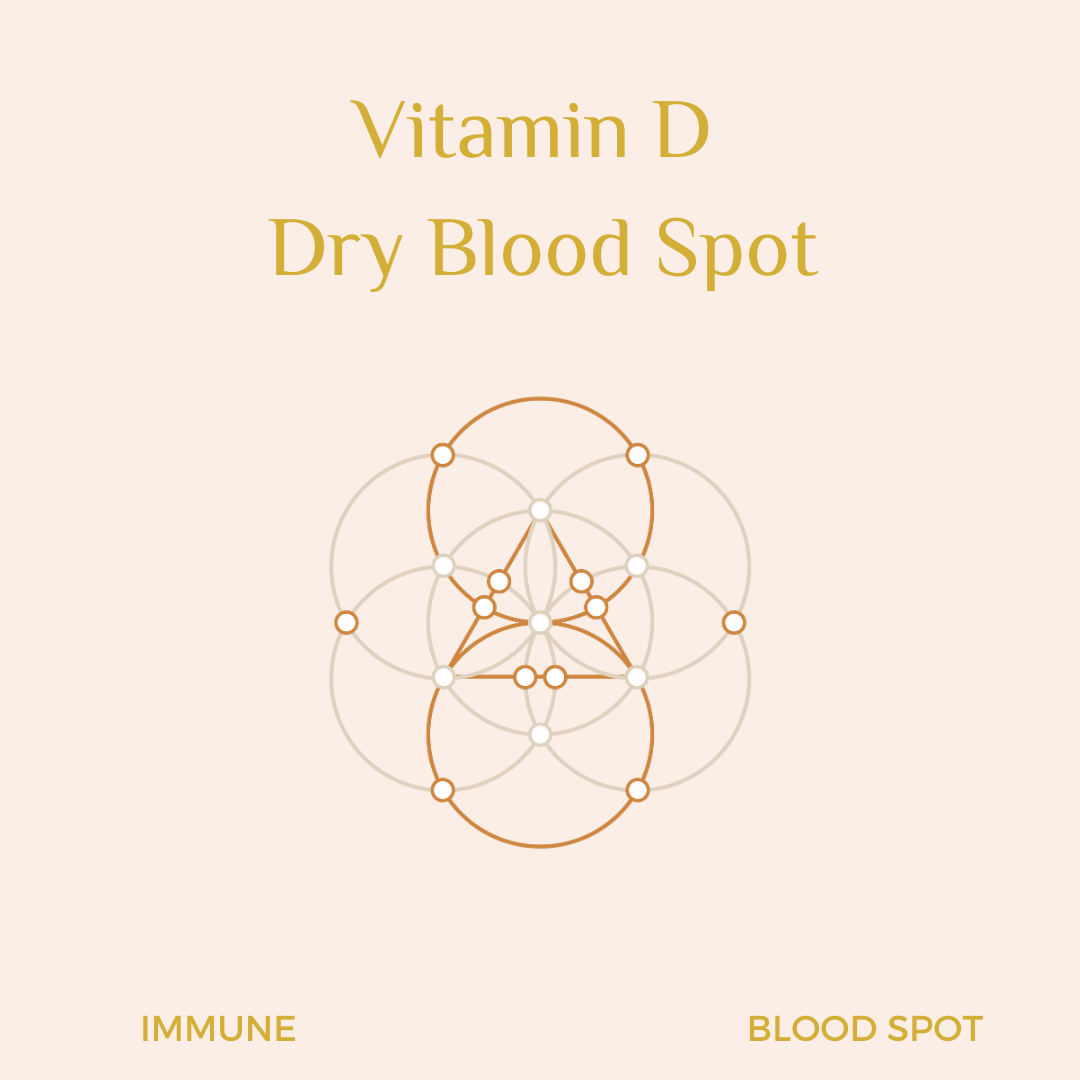 Vitamin D Dry Blood Spot Test